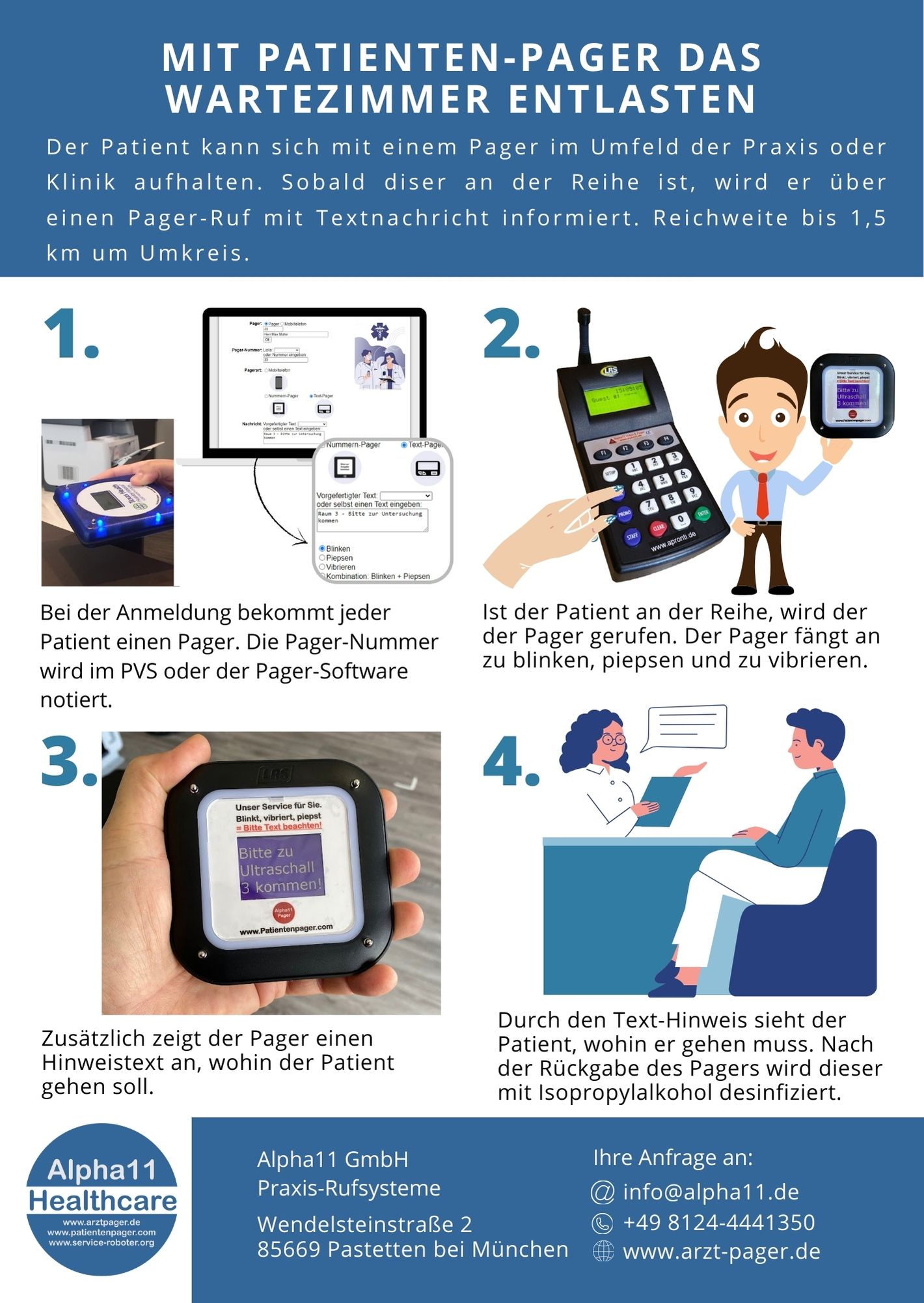 Info zu Wartezimmer-Pager Patientenpager von Alpha11